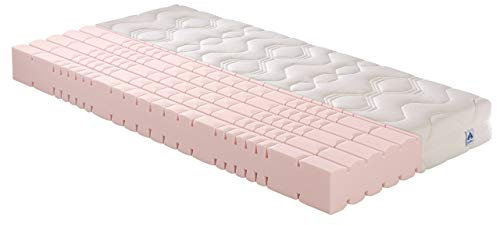 Badenia IRISETTE 7-Zonen Kaltschaum-Matratze Sinus KS Härtegrad 3 Größe 140x200 cm