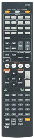ALLIMITY Fernbedienung Ersatz passend für Yamaha Audio System RAV464 ZA11360, RXV-473, HTR-4065, RX-V573, HTR-5065