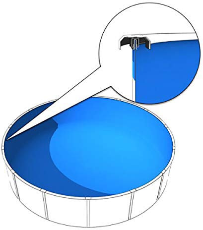 Poolinnenfolie 3,60 x 1,20m in 0,8mm mit Biese, Poolfolie 360x120 cm