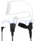 Mirax MT201-PC01 MT201-PC01 PMR Casque radio Noir