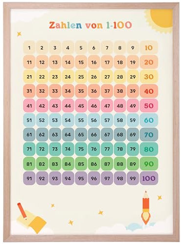 Gumpie Zahlen von 1-100 Lernposter für Kinder 1. Klasse (DIN A3) - Zahlenposter Grundschule Mathe zum spielerischen Rechnen - Klassenzimmer & Kinderzimmer Deko als Rechenhilfe - Hundertertafel