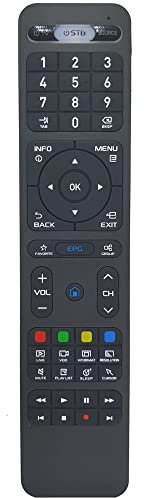Original Fernbedienung für Formuler IPTV/Formuler Z, 06207