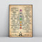 TANYANG 7 Chakren Wissen Poster Yoga Chakra Erwachen Vintage Print Wissen Leinwand Malerei Moderne Wandkunst Bild Zimmer Wohnkultur 30X40Cm Kein Rahmen