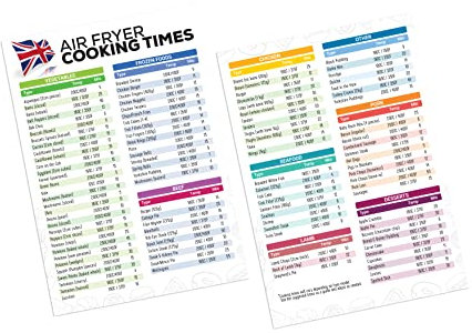 Air Fryer Cooking Times UK Chart Cheat Sheet, Celsius Centigrade and Fahrenheit Cook Times Airfryer - Quick Reference Guide, Large Print Laminated Easy to Read, Air Fryer Accessories