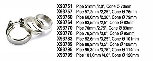 Fenno X93776 Assembly Parts