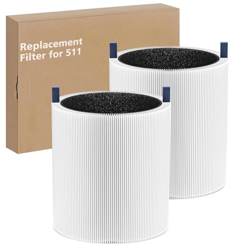 2 Pack 511 Replacement Filters for BLUEAIR Blue Pure 511 Air Purifier | True HEPA H13, Carbon layer, 2-in-1 Carbon Layer, 2 Pack, Clean up Dust Smoke Odour, Easy to install