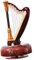 Instrument Rotierende Spieluhr Desktop Ornament Handwerk Instrument Modell Ornament, Dekorative Statue für Innen Schrank Büro, Harfe