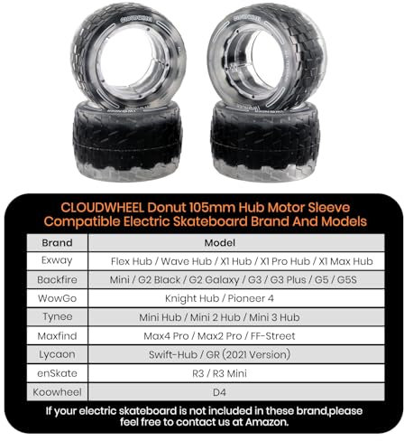 IWONDER CLOUDWHEEL Donut 105 mm Hub Motor Sleeve Urban All Terrain Off Road Electric Skateboard Wheels for Hub Motor Electric Skateboards