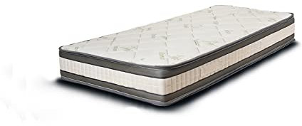 Supval Fodera Memory Bamboo Topper Super Comfort per materasso da 22 a 26 cm - Sfoderabile doppia cerniera - Lavabile (80x190)