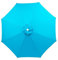 XRDSHY Sonnenschirm Ersatzbezug 3m 8 Streben, UV-Schutz Ampelschirm Bezug, Wasserdicht Schirmbezug Sonnenschirm Ersatzteile für Balkon, Garten, Pool und Strand, See-Blau