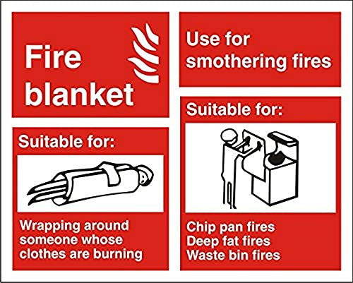 Seco Fire Blanket - Explanation Chart Sign, 150mm x 120mm - Photoluminescent Self Adhesive Vinyl