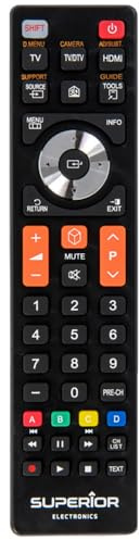 TV Remote Control RE-FLIX Ready-to-Use compatible with SAMSUNG TM-95