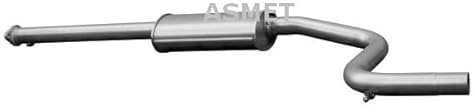ASMET
