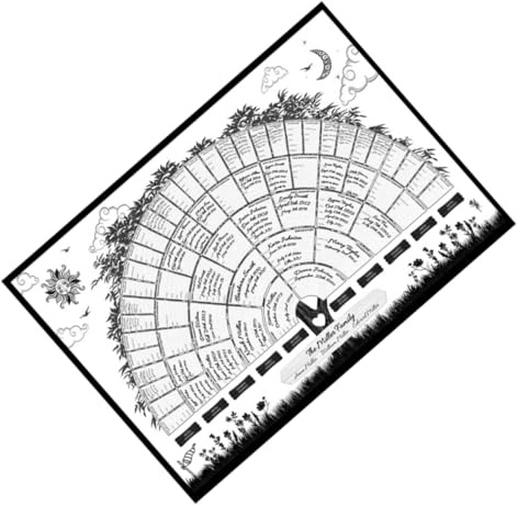 LALAFINA Family Tree Genealogy Poster on Canvas, Fillable by Handwriting | Creative Ancestry Chart, Display Decor for Home Wall, Excellent Design