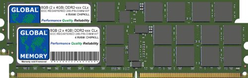 GLOBAL MEMORY 8GB (2 x 4GB) DDR2 400/533/667/800MHz 240-PIN ECC REGISTRADO DIMM (RDIMM) Memoria RAM Kit para SERVIDORES/Estaciones DE Trabajo/Placas Base (4 Rank Kit)
