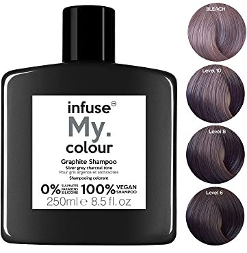 infuse My.colour Graphite shampoo, 250 ml