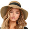 FURTALK Femmes Chapeaux de Soleil UPF 50+ Chapeau de Paille à Bord Large