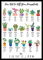 How Not To Kill Your Houseplants Poster - Print for Home, Houseplant Care, Gift For Nature Plant Lover Wildlife Poster, Cacti (A4 Unframed)