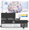 ANTIEE 42WH L17L3PB0 L17M3PB0 L17C3PG0 Laptop Akku Kompatibel mit Lenovo 100E 500E Chromebook 1st Gen/100E 300E 500E Chromebook 2nd Gen/100E 300E 2nd Gen Chromebook C340-11 S340-14 Series