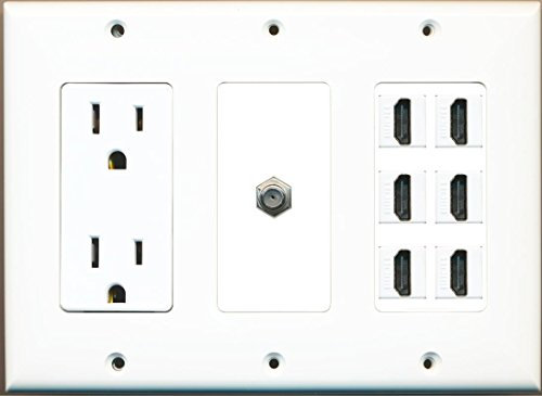 RiteAV 6 HDMI Koax-Steckdose,-Weiß