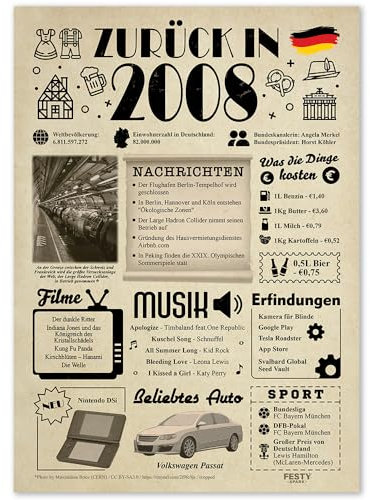 Geschenk 17. Geburtstag Mädchen und Junge - Geburtstagsdekoration 17 Jahre - Geburtstagskarte 17. Geburtstag Mädchen - Karte 2008 Geburtstagsgeschenk - Birthday Decorations 17 Gifts