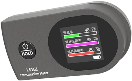 High Accuracy Tint Tester Tint Meter for Automotive Films Measuring Light Transmission and Rejection Rates Handheld Film Checker