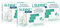 SORIFA - Lot de 3 - Sudine Poudre Traitement Anti-transpirant - Pied - Régule la transpiration - Absorbe - Prévient les mycoses - Sans sels d’aluminium - Fabriqué en France - Boite 6 sachets-doubles