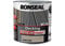 Ronseal RSLDRPWS25L Decking Rescue Paint, Warm Stone, 2.5 Litre