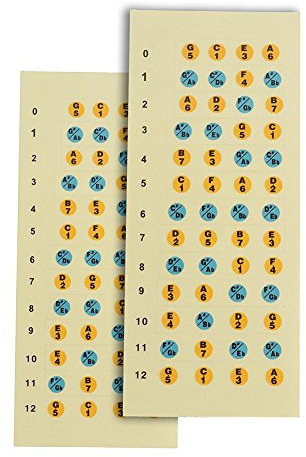 Ukulele Griffbrett Hinweis Aufkleber Für Ukulele Anfänger 2Er Pack