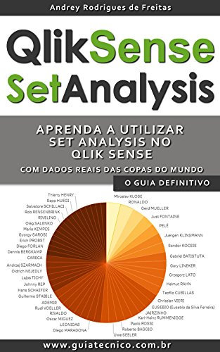 Qlik Sense & Set Analysis: O Guia Definitivo (Portuguese Edition)