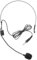 Uonlytech 2 Stück Tragbares Headset-mikrofon 3 5 Mm Ohrmikrofon Zum Singen Kopfgetragenes Kabelmikrofon Komfortables Design
