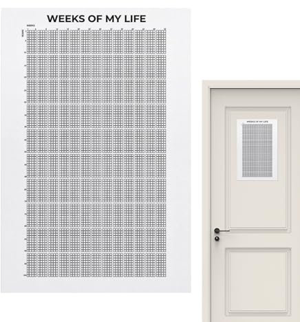 Dein Leben in Wochen Kalender 4000 Wochen Leben in Wochen Poster Lebenskalender, Weeks of My Life Poster, Lebens Wochen Kalender Motivationszitate Wanddekoration, Motivationszitate Wanddekoration