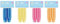 eBoutik - 96 Neon Plastic Shot Sturdy & Reusable Glasses - Tequila & Jello Shots or Drink & Food Sample Tasting Cups - Great for Birthdays, Weddings, Festivals, Parties
