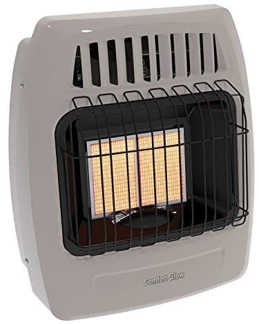 Comfort Glow Vent-Free 12,000 BTU Radiant Propane Heater for Indoor Use, Variable Control, 400 Sq. Ft. Heat, Piezo Ignition, 99.9% Efficient