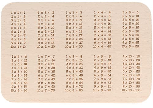 Spruchreif · Frühstücksbrett aus Holz mit Gravur · ABC und 1x1 Brotbrett für Kinder zum Lernen Geschenk zum Schulanfang oder Schultüte für Mädchen und Jungen