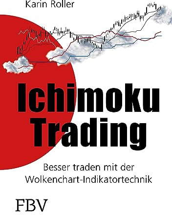 Ichimoku-Trading: Besser traden mit der Wolkenchart-Indikatortechnik