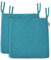 BALCONY & FALCON 2er Set Stuhlkissen, Memory Foam Stuhlkissen x 1, Exquisites Stoff Stuhlkissen x 1, Leinenoptik Stuhlauflage Sitzpolster Auflage für Stühle in Haus und Garten Kollektion Lakeblau