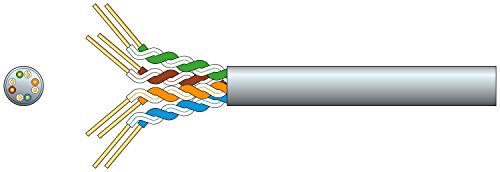 MERCURY | Economy Cat6 U/UTP Network Cable | 305m Drum