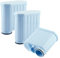 ZaKaBox Filtro dell'acqua di ricambio per Philips AquaClean CA6903/10/22/00 e Saeco, filtro naturale al cocco riduce calcare, cloro, metalli pesanti, confezione da 3
