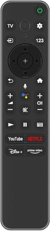 RMF-TX800U Replacement Voice Remote with MIC Compatible with Sony BRAVIA 4K 8K Ultra HD HDR Smart TV (Google TV) X72K X73K X80K X81K X90K X90CK X85TK W830K A80K X95K X85K Z9K X90S X94S RMF-TX900U