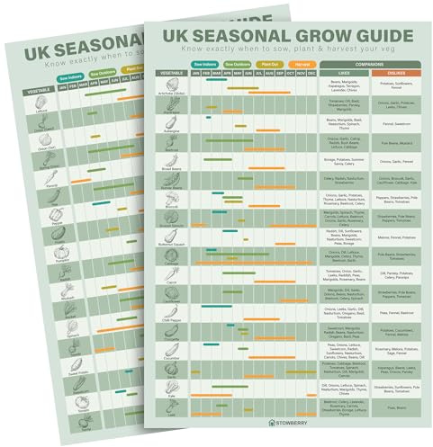 STOWBERRY UK Garden Planner - Grow Your Own Vegetables Calendar - Wasserdicht, Reißfest & UV-beständig - Geschenk für Gärtner & Schrebergartenliebhaber - Gartenkalender mit 36 Gemüseauswahl (Grün, A4)
