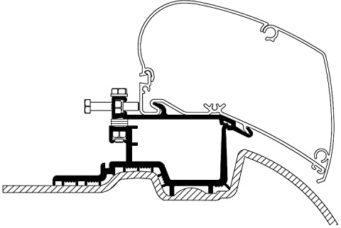 Thule Adapter Omnistor Markisen 6002 und 6900 - Kastenwagen, 3 teilig (932943017)