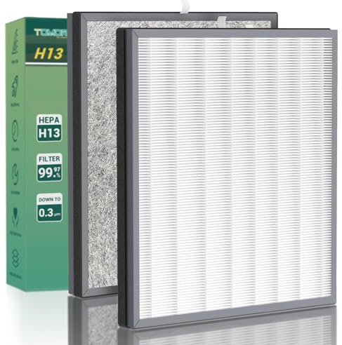 HE400 Filter Replacement for Shark Air Purifier 4, Compatible with Shark HE400 HE401 HE402 HE405 Filter Replacement, 3-in-1 True HEPA (H13) Filter, Activated Carbon Filter and Pre-Filter, 2 Packs