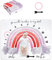 IMIKEYA 1 Set Fotografie Hintergrund Tuch Kleinkind Andenken Decke Monat Schiene Junge Alter Dusche Prop Foto Prop Flanell