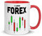 Jimbeels I Love Forex | Lustige Tasse für Daytrader | Lustiger Daytrading Spruch | Für Börsianer Forex Aktienhändler Devisenhändler Trader | Zweifarbige Tasse