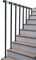 Handläufe für Innen treppen Haltegriff aus schwarzem Metall Industriegeländer für Rohrwandmontage Eisenbaluster