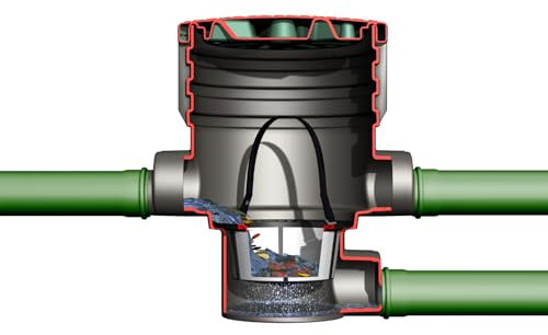 GARANTIA Erdfeinfilter Extern begehbar