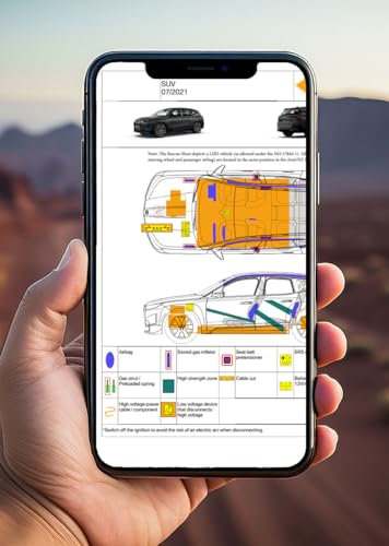 Digitale Rettungskarte per QR-Code, kompatibel mit Peugeot e3008 5-Türen 5-Sitzplatze Limousine (ab 2023)