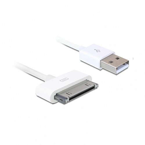 DeLOCK 82705