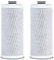 Aquasana Clean Water Machine Replacement Filter Cartridges - Removes Up To 96% of Chlorine & 99% of 77 Contaminants - 2 Count - AQ-CWM-R-D